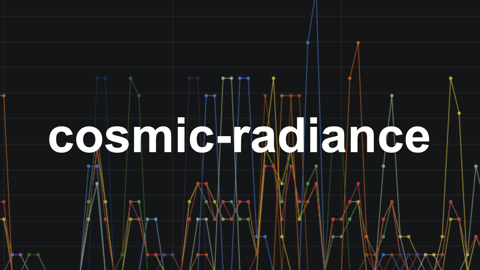 Cosmic-Radiance: Just another rate limiting proxy